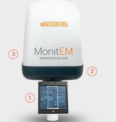 Máy đo cường độ điện từ trường Wavecontrol MonitEM